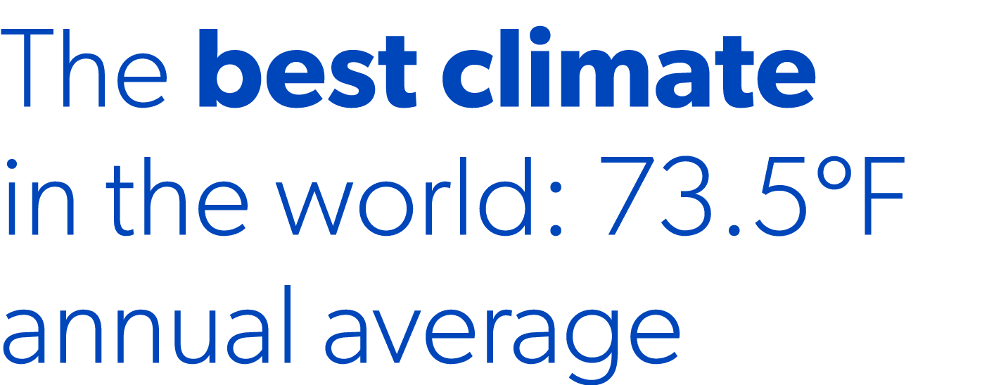 The best climate in the world: 73.5ºF annual average