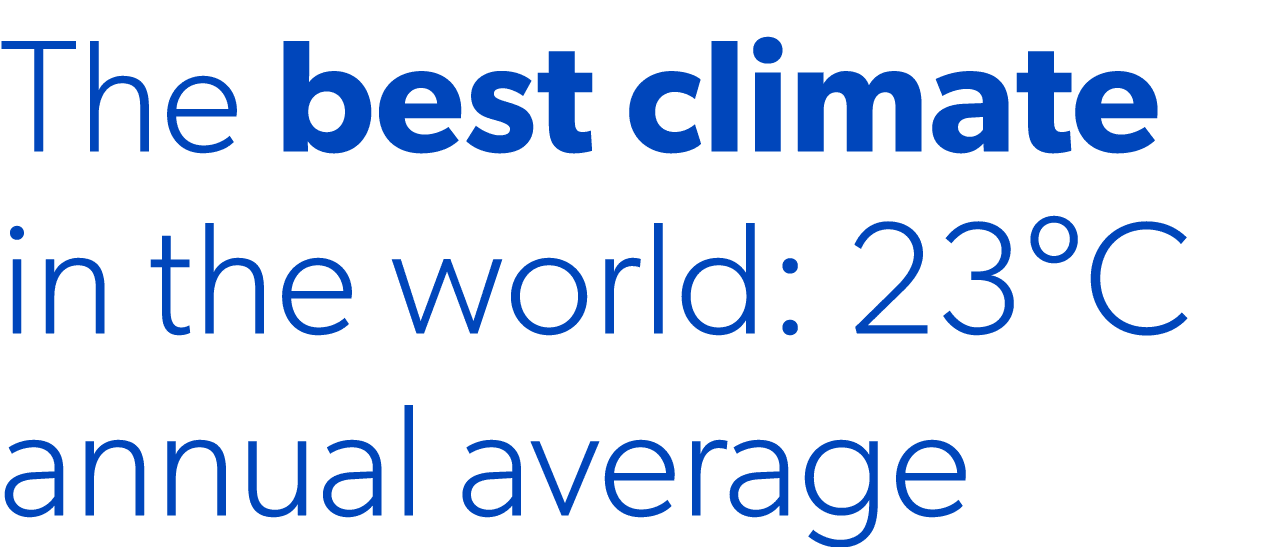 The best climate in the world: 23ºC annual average